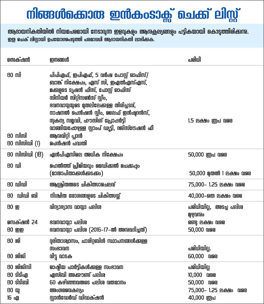 Last Min Tax TABLE845 width Last Min Tax TABLE845 width
